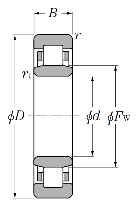 Роликовый цилиндрический подшипник (серия NU) 2306, фото 2