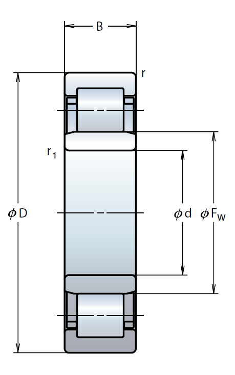 Роликовый цилиндрический подшипник (серия NU) 2206 W, фото 2